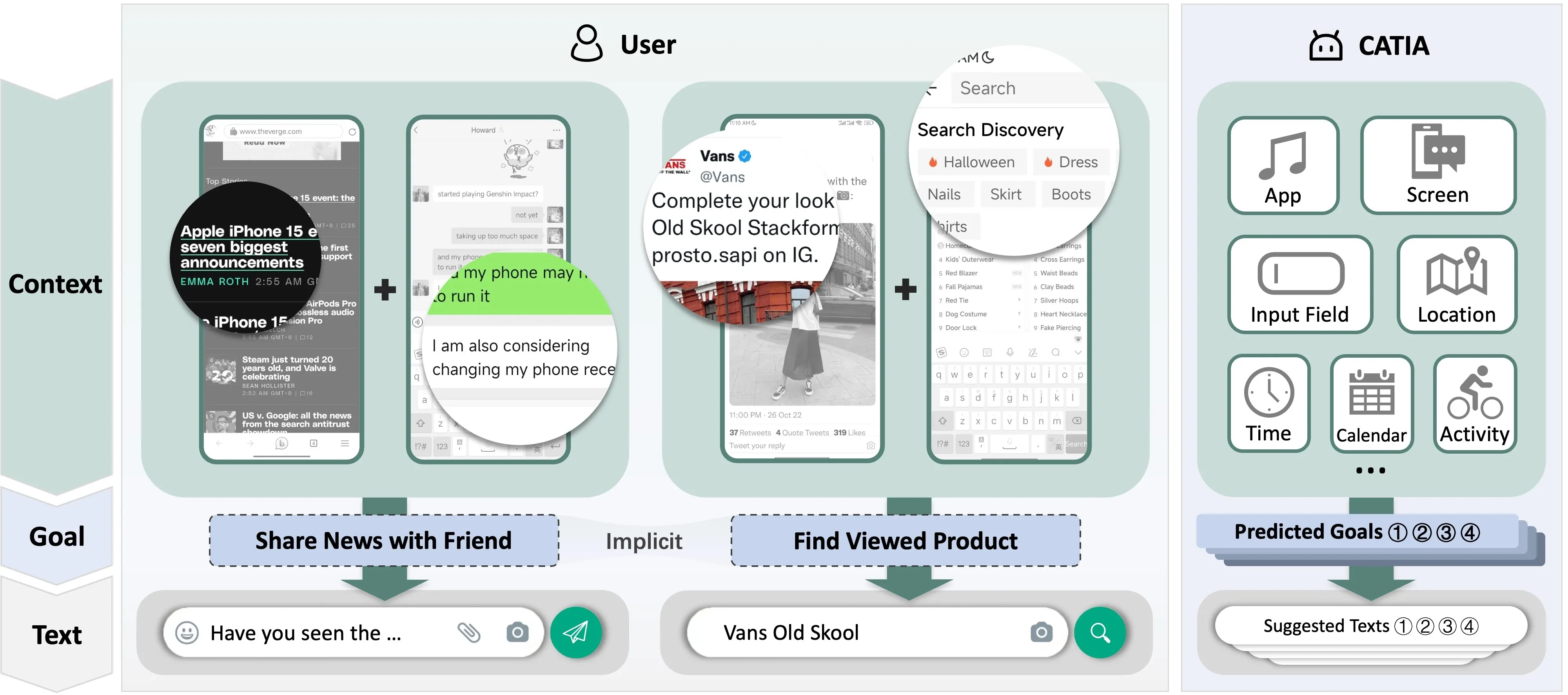 Teaser for collaborative text entry with large language models.